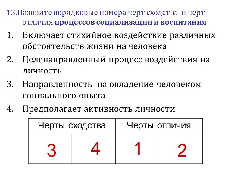 13.Назовите порядковые номера черт сходства  и черт отличия процессов социализации и воспитания 